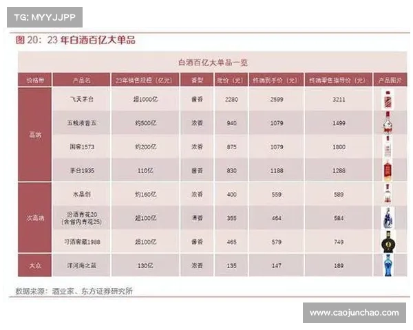 好彩品牌创新驱动下的市场拓展与消费者喜好变化分析 好彩品牌创新驱动下的市场拓展与消费者喜好变化分析